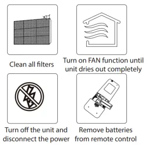 Extended Shutdown Period Steps
