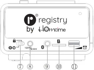 Homtime Diagram of the LCD Display & the Button D