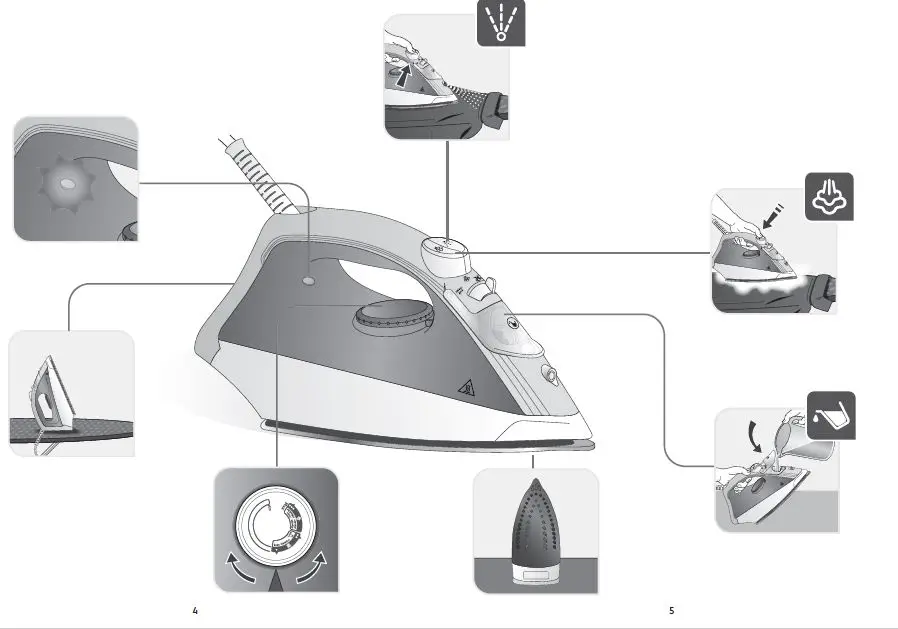Tefal FV1941 Easy Steam Iron -1