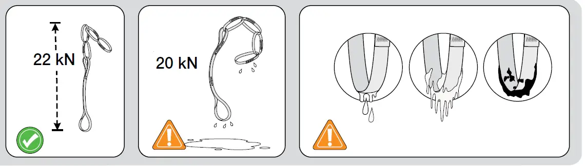 Black Diamond LINK Personal Anchor System-4