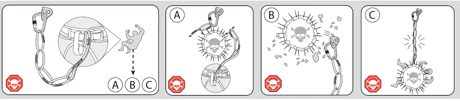 Black Diamond LINK Personal Anchor System-5
