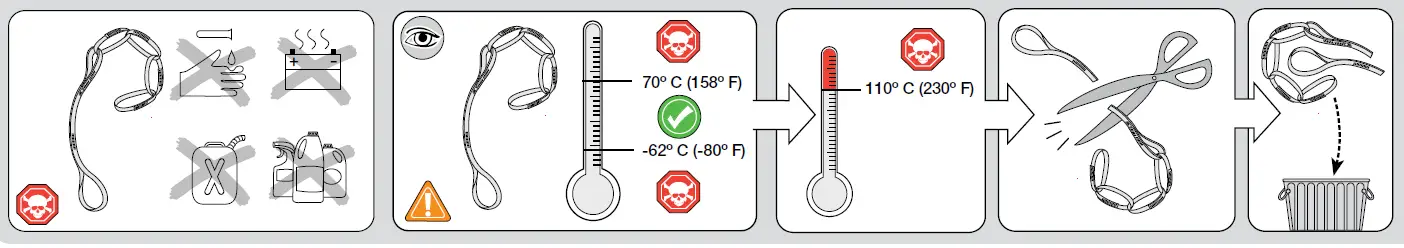 Black Diamond LINK Personal Anchor System-7