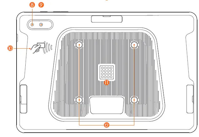 Shanghai Sunmi Technology TF701 Wireless Data Terminal FIG 2