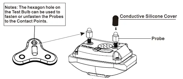 Positioning Light Test