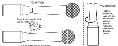 LECTROSONICS DPR Digital Plug-On Transmitter fig5