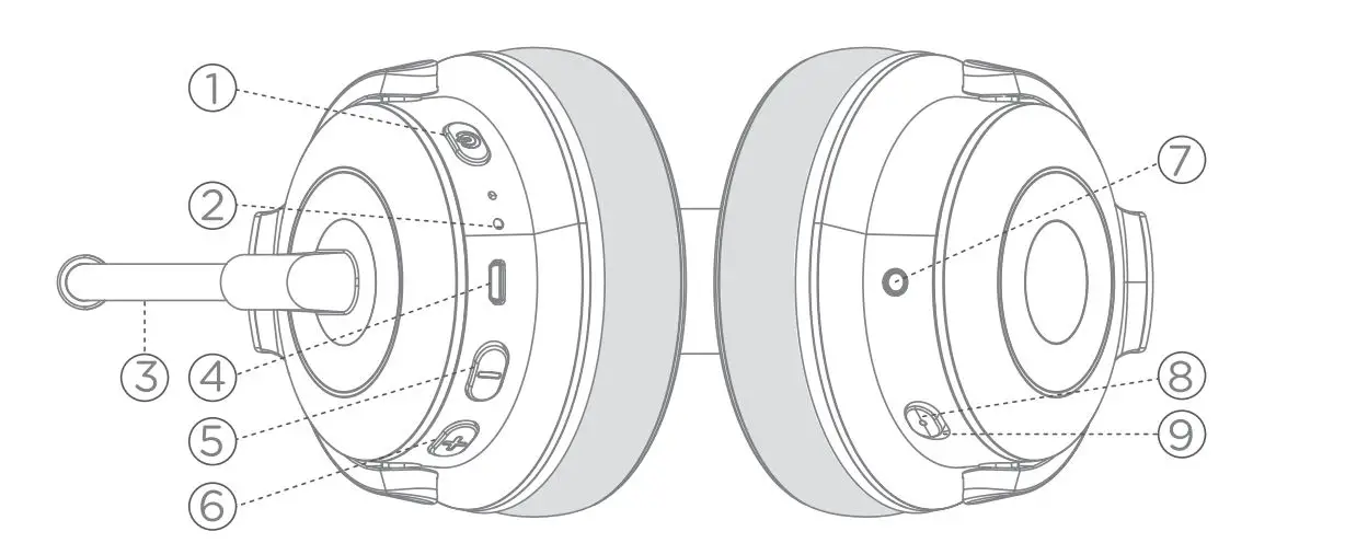 Ulacici B087 Wireless Active Noise Cancelling Headset fig1