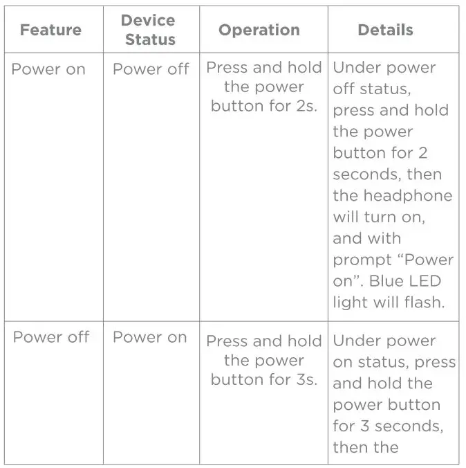 Ulacici B087 Wireless Active Noise Cancelling Headset fig2