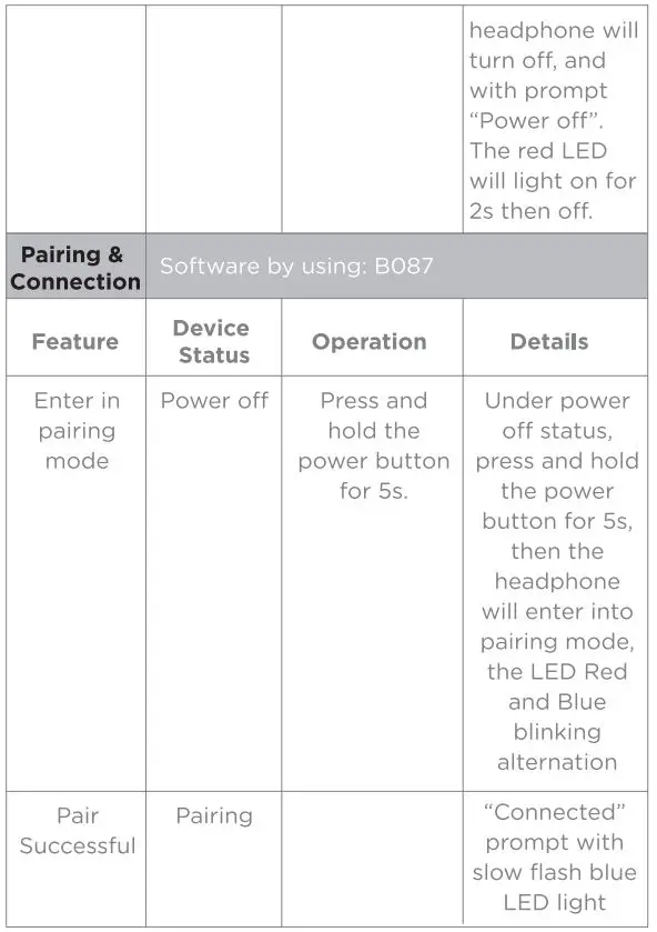 Ulacici B087 Wireless Active Noise Cancelling Headset fig3