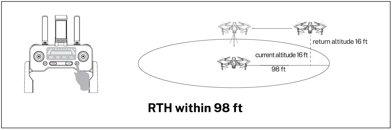 Ruko F11 GIM2 Drone with Camera fig19