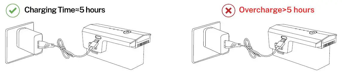 Ruko F11 GIM2 Drone with Camera fig4