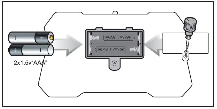 Ruko 6088 Programmable Robot fig-1