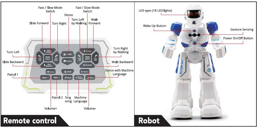 Ruko 6088 Programmable Robot fig-3