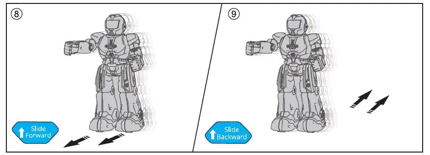 Ruko 6088 Programmable Robot fig-5