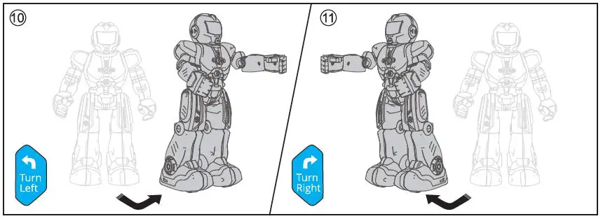 Ruko 6088 Programmable Robot fig-6