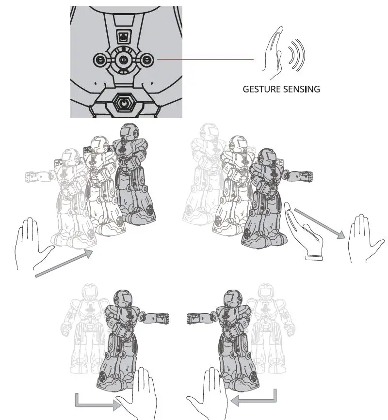 Ruko 6088 Programmable Robot fig-7