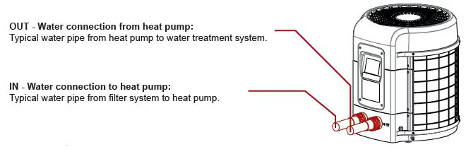 DURATECH SUN05 Heat Sun Spring Heater-10