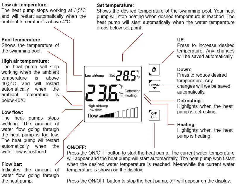 DURATECH SUN05 Heat Sun Spring Heater-14