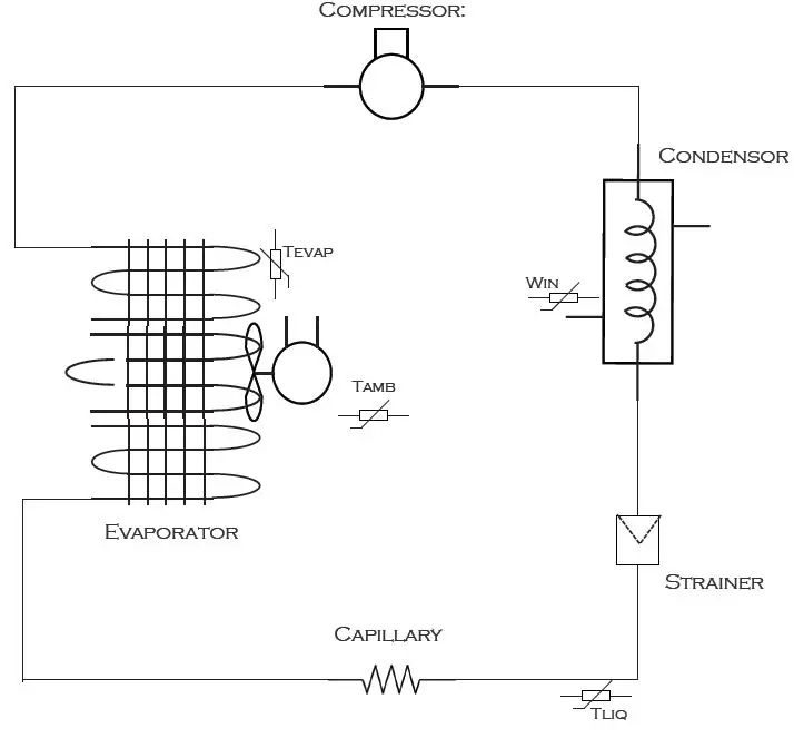 DURATECH SUN05 Heat Sun Spring Heater-23