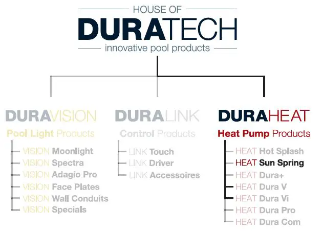 DURATECH SUN05 Heat Sun Spring Heater-24