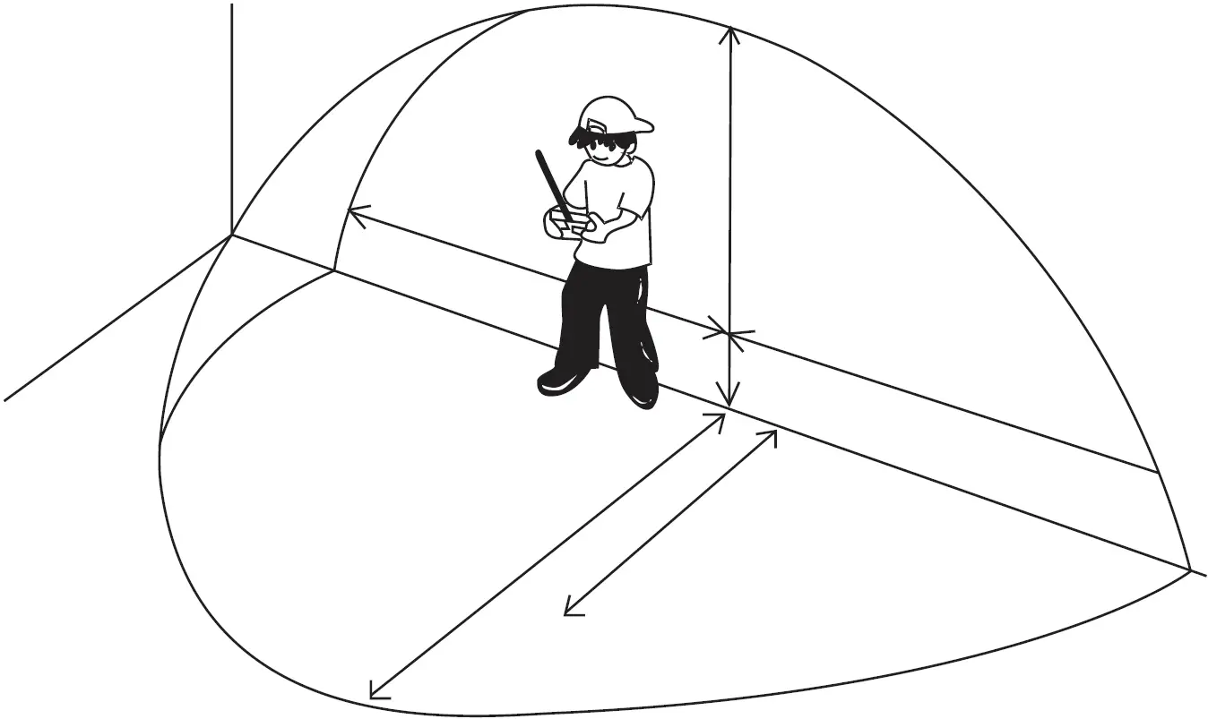 Flying Safe Situational Awareness