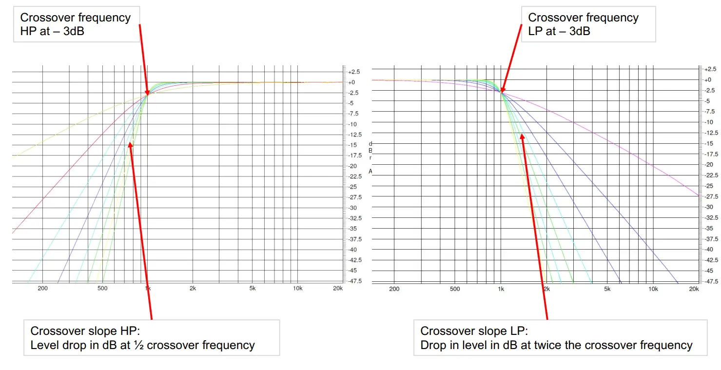ESX ToolKit Apps - ACTIVE CROSSOVER 2