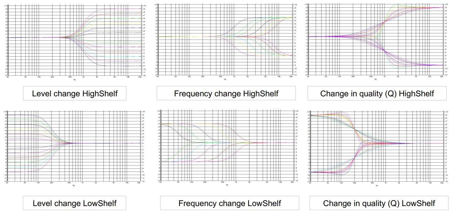 ESX ToolKit Apps - ACTIVE CROSSOVER 3