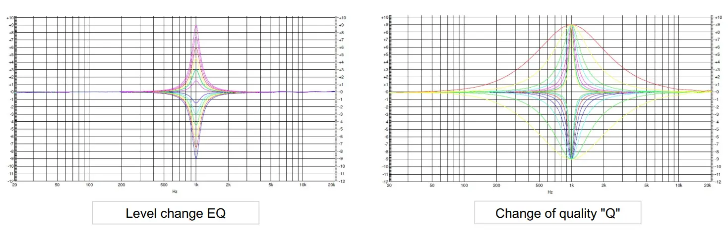 ESX ToolKit Apps - ACTIVE CROSSOVER 6