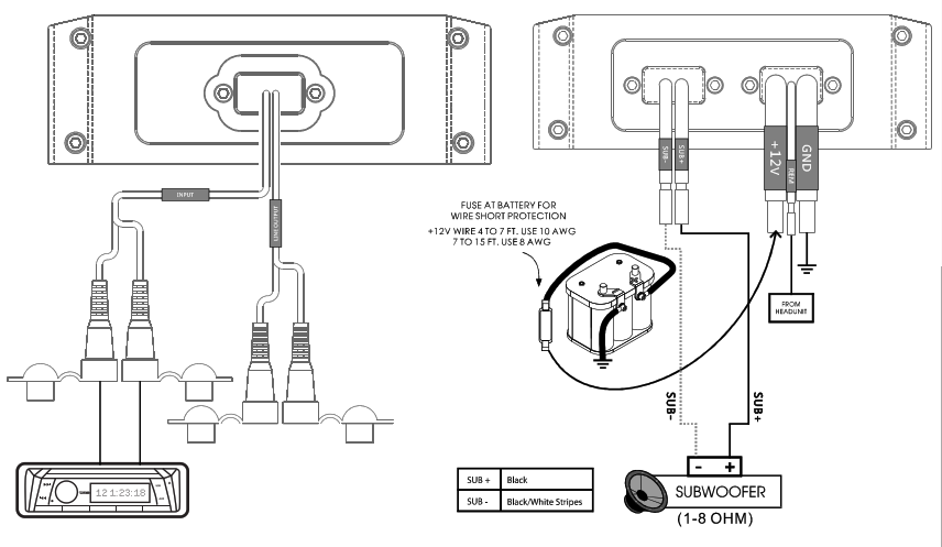 DS18 HYDRO Channel Marine Full Range Amplifier - diagram 2