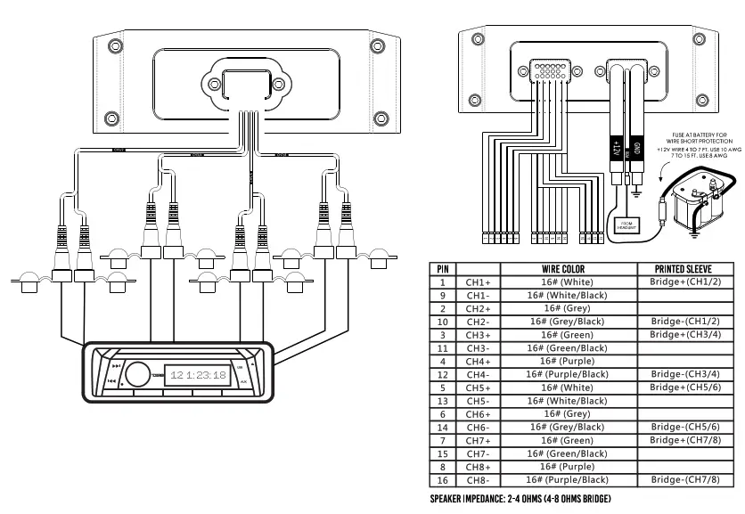 DS18 HYDRO Channel Marine Full Range Amplifier - diagram 3