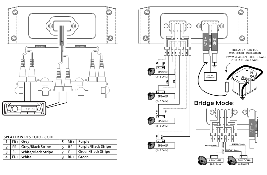 DS18 HYDRO Channel Marine Full Range Amplifier - diagram