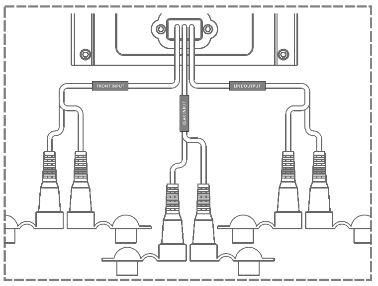 DS18 HYDRO Channel Marine Full Range Amplifier - input section