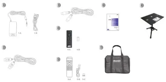 MOSICGO Sport MG2U-S Ultra Short Throw Projector - PRODUCT ACCESSORIES LIST