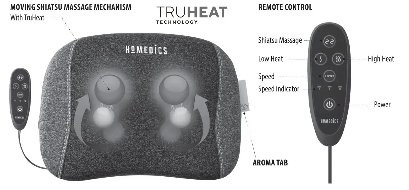 HoMEDICS TH-SPTF2000-GB Truheat Rechargeable Shiatsu Pillow - PRODUCT FEATURES