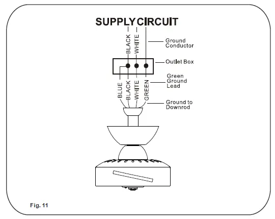minka Aire F670L AIRETOR III 54-Inch Ceiling Fan fig 12