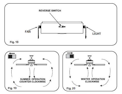 minka Aire F670L AIRETOR III 54-Inch Ceiling Fan fig 19