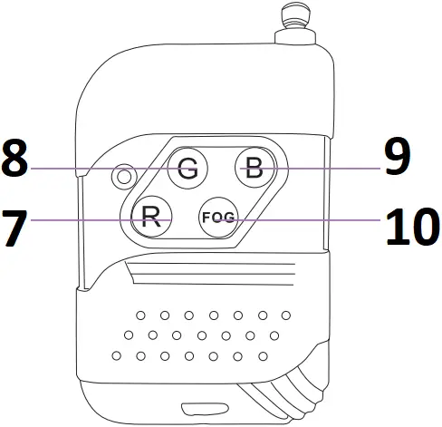 BAISUN BSA01L1 - Key Description 3