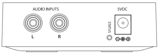 Connecting the Transmitter