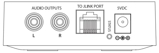 Connecting the Receiver