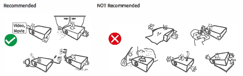 VANKYO Performance V630 1080p Projector fig 2