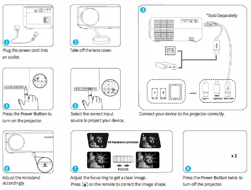 VANKYO Performance V630 1080p Projector fig 4