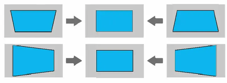 VANKYO Performance V630 1080p Projector fig 5