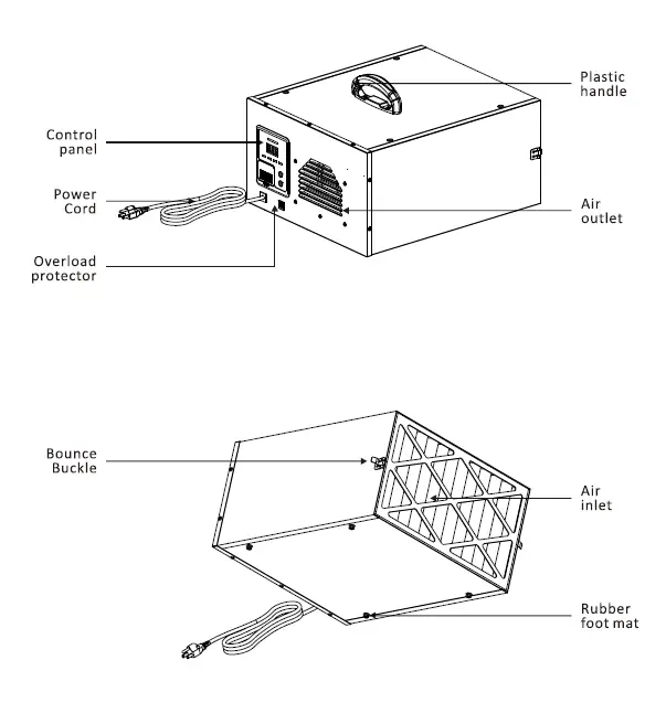 PuriSystems PuriCare 500 and 500IG 1
