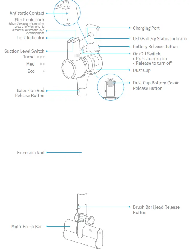 dreame-T10-Cordless-Vacuum-Cleaner-1