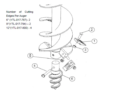 YTL TS2401 Post Hole Digger Owner's 11