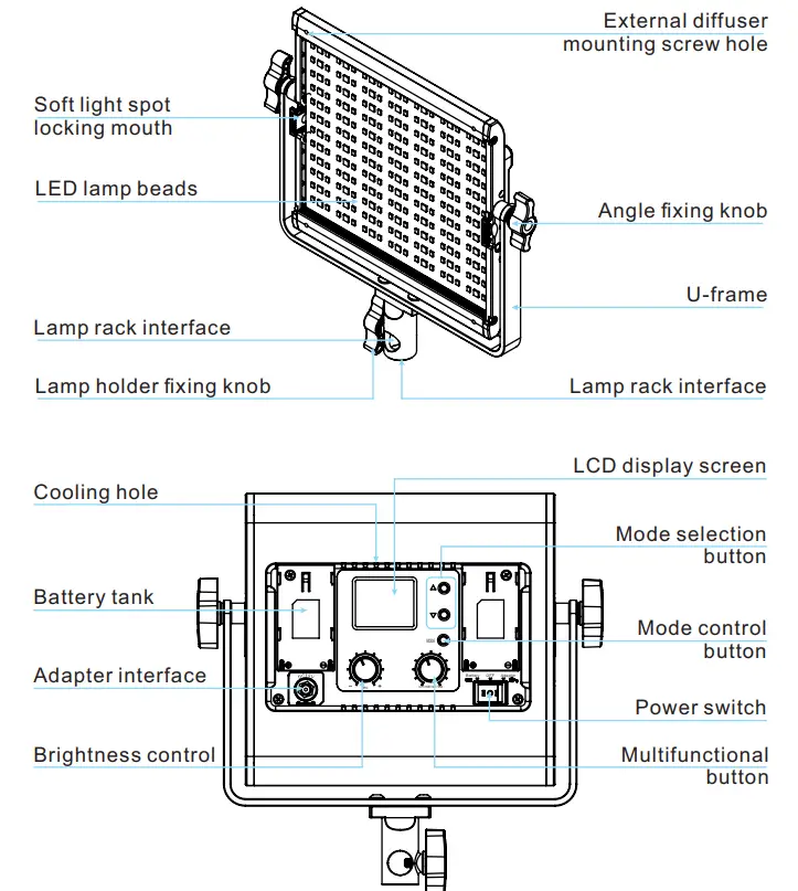 GVM 800D II LED Studio 2 Video Light Kit - ANALYSIS