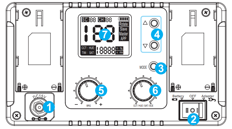 GVM 800D II LED Studio 2 Video Light Kit - CONTROL