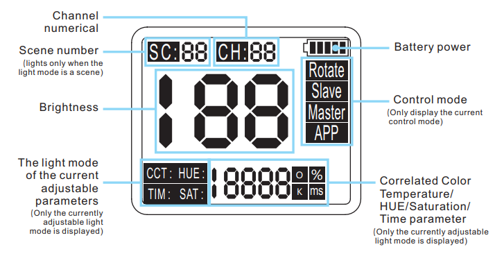 GVM 800D II LED Studio 2 Video Light Kit - INSTRUCTION