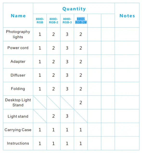 GVM 800D II LED Studio 2 Video Light Kit - fig 14