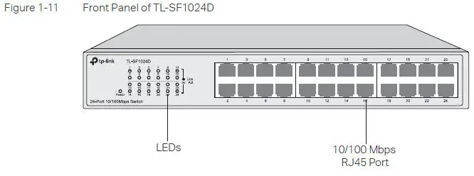 tp-link-TL-SG1016D-Unmanaged-Easy-Smart-Rackmountable-Switches-11