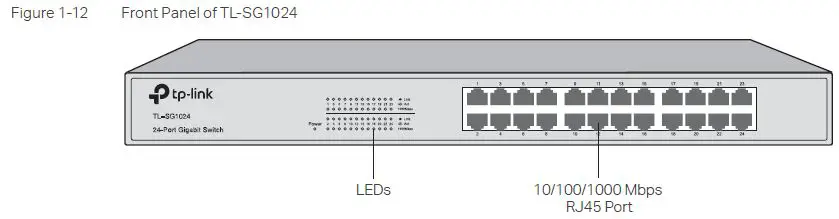 tp-link-TL-SG1016D-Unmanaged-Easy-Smart-Rackmountable-Switches-12